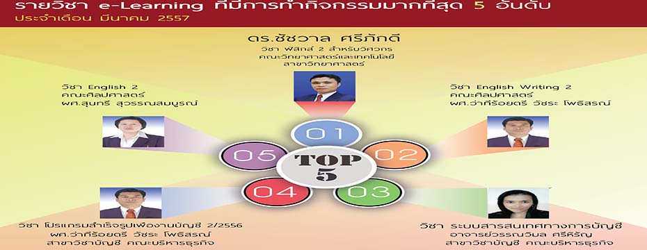 รายงานรายวิชาที่มีความเคลื่อนไหวมากที่สุด 5 อันดับ ประจำเดือน มีนาคม 2557 รายงานรายวิชาที่มีความเคลื่อนไหวมากที่สุด 5 อันดับ ประจำเดือน มีนาคม 2557